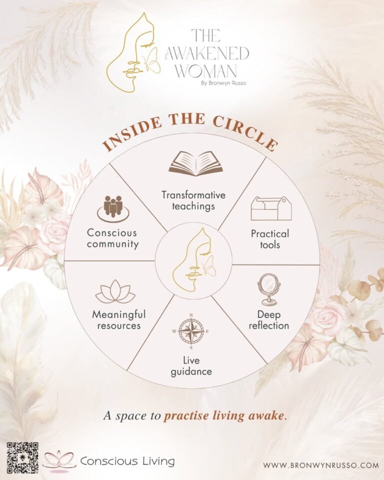 https://version26.bronwynrusso.com/wp-content/uploads/2026/08/iggys-768x960.jpeg